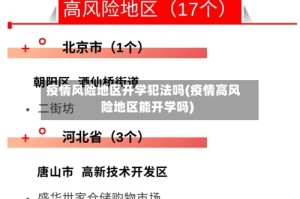 疫情风险地区开学犯法吗(疫情高风险地区能开学吗)
