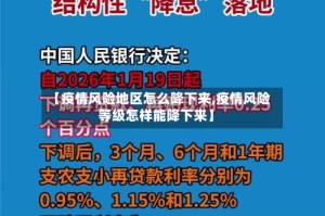 【疫情风险地区怎么降下来,疫情风险等级怎样能降下来】