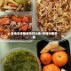 各地区疫情食物对比表/疫情中国各地