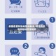 疫情中高风险地区接触史/是否有中高风险地区接触史