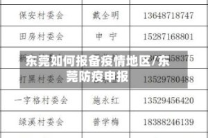 东莞如何报备疫情地区/东莞防疫申报