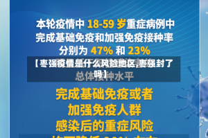 【枣强疫情是什么风险地区,枣强封了吗】