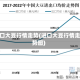 进口大豆行情走势(进口大豆行情走势图)