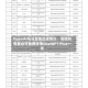 OpenAI与马耳他达成协议，当地所有民众可免费使用ChatGPT Plus一年