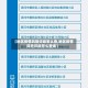 【地区疫情风险评级怎么查,地区疫情风险评级怎么查询】