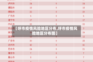 【呼市疫情风险地区分布,呼市疫情风险地区分布图】