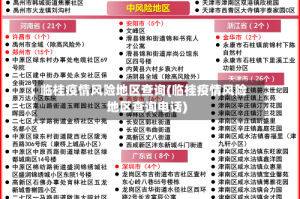 临桂疫情风险地区查询(临桂疫情风险地区查询电话)
