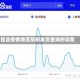 包含疫情地区限制发货查询的词条