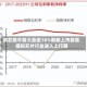 纳芯微午前大涨逾18%刷新上市新高 模拟芯片行业进入上行期
