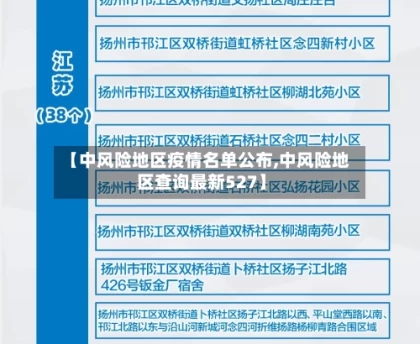 【中风险地区疫情名单公布,中风险地区查询最新527】
