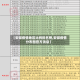 【安徽疫情地区比例排名榜,安徽疫情分布图官方消息】