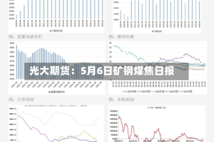 光大期货：5月6日矿钢煤焦日报