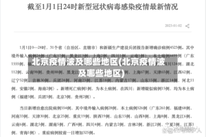 北京疫情波及哪些地区(北京疫情波及哪些地区)