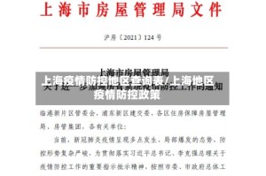 上海疫情防控地区查询表/上海地区疫情防控政策