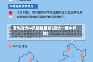廊坊疫情中风险地区数(廊坊一地中风险)