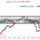 【昆明玉米费用最新行情,昆明玉米今日行情】