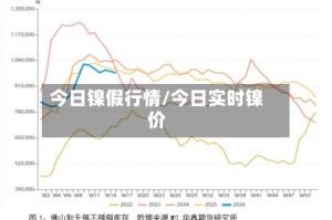 今日镍假行情/今日实时镍价
