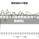 台湾各地区今日疫情数据(台湾今日最新疫情)