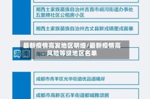最新疫情高发地区明细/最新疫情高风险等级地区名单