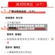 怎么查西安疫情风险地区/西安疫情风险地区分类表