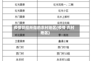 疫情防控所指的农村地区(疫情 农村地区)