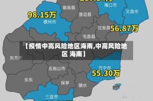 【疫情中高风险地区海南,中高风险地区 海南】