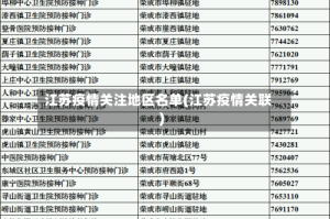 江苏疫情关注地区名单(江苏疫情关联)