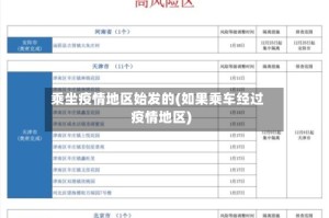 乘坐疫情地区始发的(如果乘车经过疫情地区)