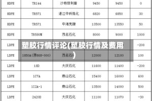 塑胶行情评论(塑胶行情及费用)