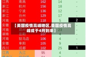 【美国疫情高峰地区,美国疫情高峰或于4月到来】