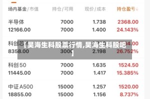 【昊海生科股票行情,昊海生科股吧】