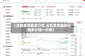 【豆粕费用最新行情,豆粕费用最新行情多少钱一斤啊】