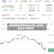 在美债收益率略微走高之际  亚市早盘金价小幅走低