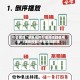 今日教程“微乐麻将万能开挂器通用版”(辅助神器)开挂详细教程