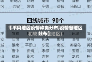 【不同地区疫情种类分布,疫情各地区分布】