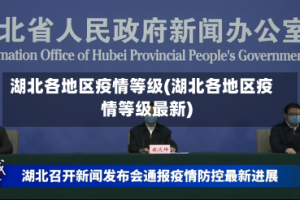 湖北各地区疫情等级(湖北各地区疫情等级最新)
