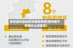 锦州是风险地区吗最新疫情(锦州属于疫情什么风险区)