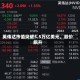 英伟达市值突破5.5万亿美元，股价飙升