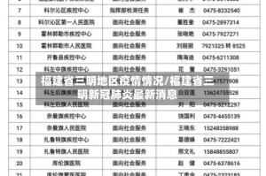 福建省三明地区疫情情况/福建省三明新冠肺炎最新消息
