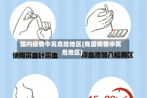 国内疫情中高危险地区(我国疫情中高危地区)