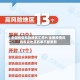 全国疫情风险地区汇总P/全国疫情风险等级地区名单不断更新