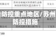 苏州疫情防控重点地区/苏州的疫情防控措施