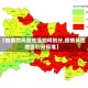 【疫情的风险地区如何划分,疫情风险地区划分标准】