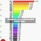 【最近疫情受灾地区分布图,最近疫情数据统计表图】