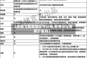 【疫情飞其他地区可以吗,疫情可以去其它省吗】