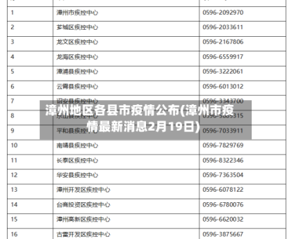 漳州地区各县市疫情公布(漳州市疫情最新消息2月19日)