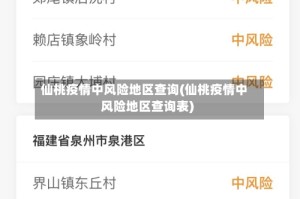 仙桃疫情中风险地区查询(仙桃疫情中风险地区查询表)