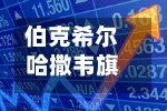 伯克希尔哈撒韦旗下东方贸易公司CEO谈消费需求与AI投资：通胀压力下需求依然强劲