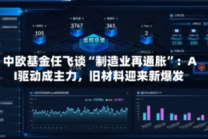 中欧基金任飞谈“制造业再通胀”：AI驱动成主力，旧材料迎来新爆发