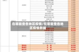 在哪能查各地区疫情/在哪能查各地区疫情数据